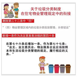 沪修订住宅物业管理规定 明晰业主、业委会与物业三方权责，推动物业管理升级